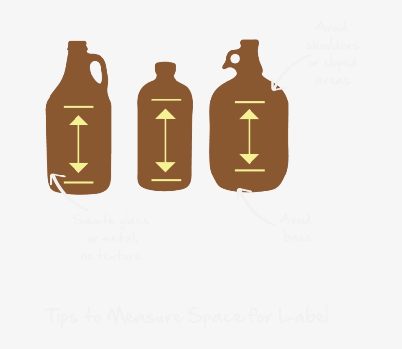 To Choose The Best Size Label For Your Use, Measure - Growler Sizes, transparent png