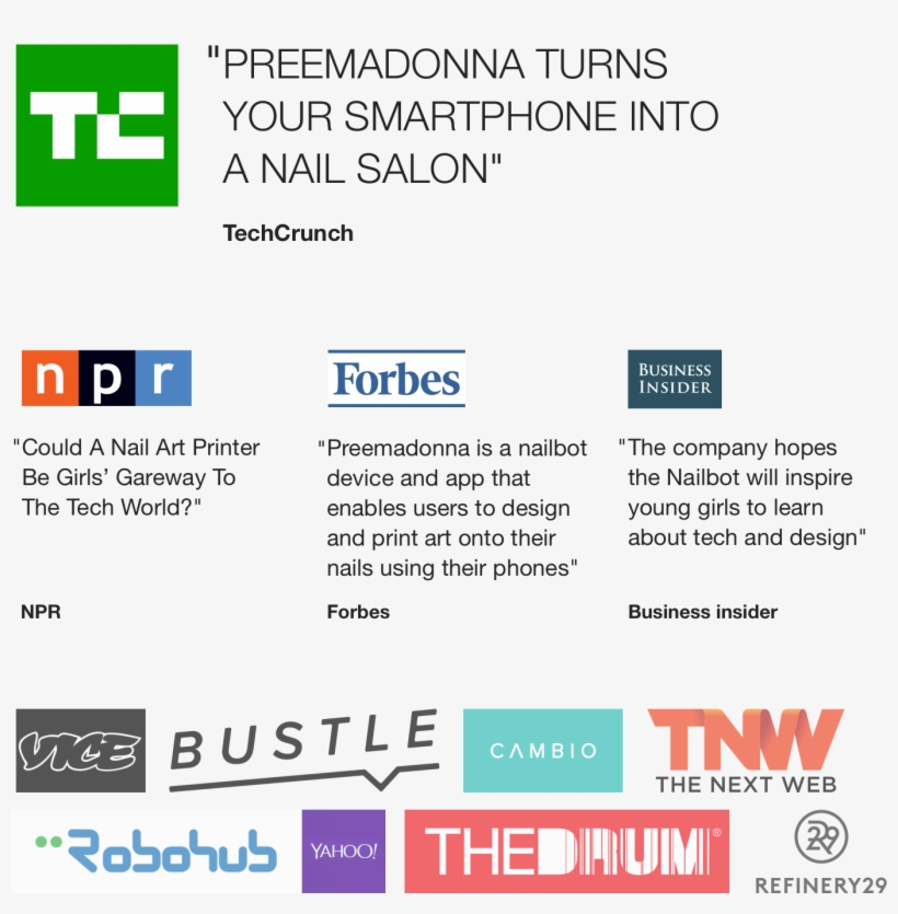 Nail Care Is A $15b Global Market - Npr Music, transparent png