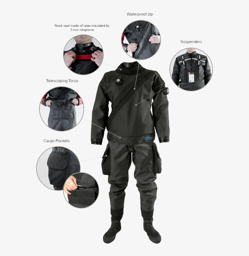 Espace Drysuit By Santi, transparent png