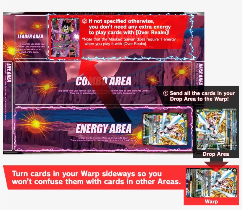 Over Realm - Over Realm Dbs, transparent png