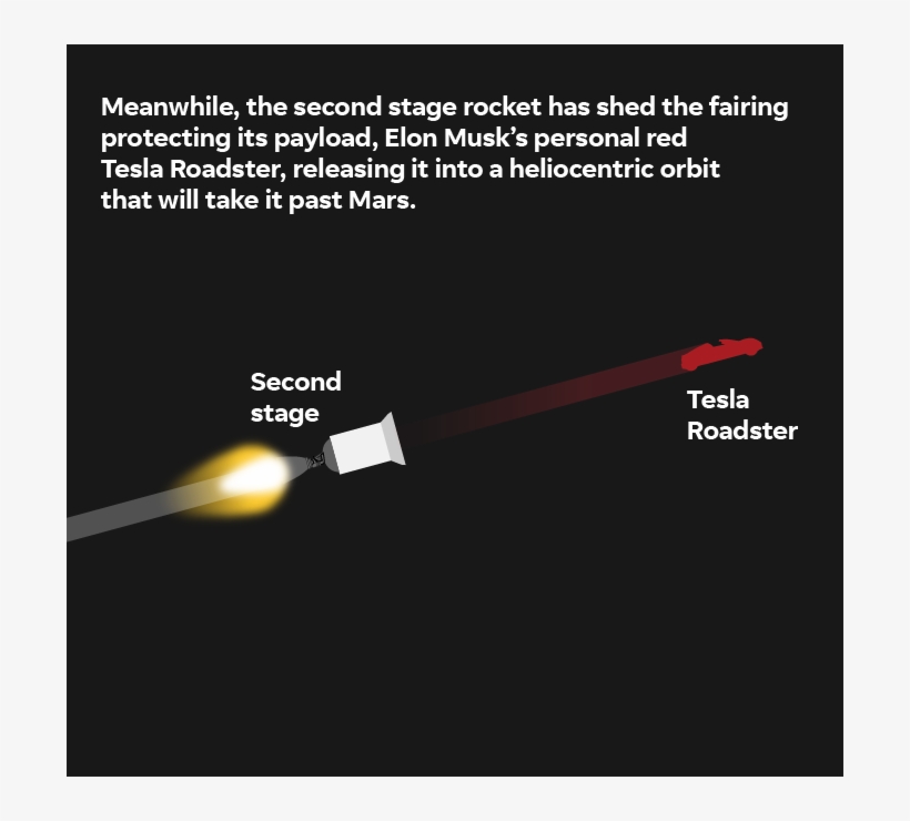 Back - Parallel, transparent png