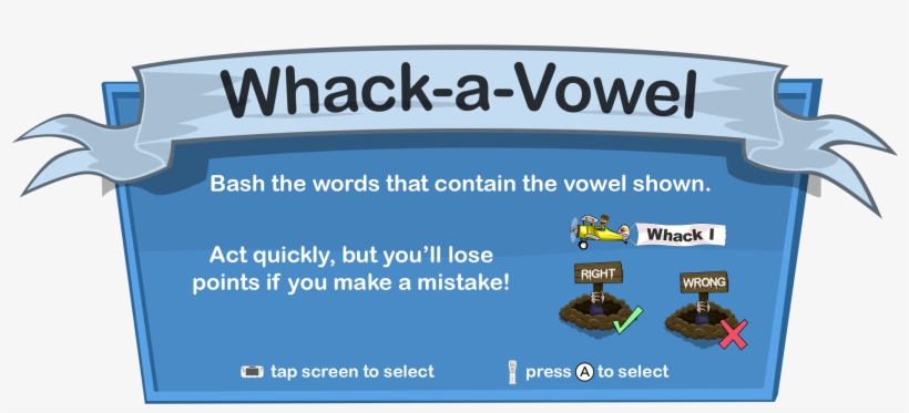Wv Instructions - Graphic Design, transparent png