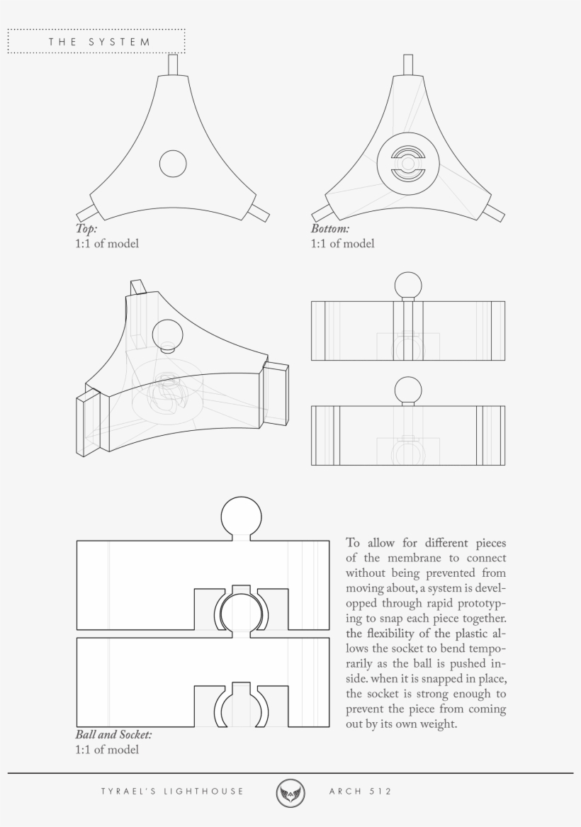 Taking Inspiration From The Angel, Its Architecture - Diagram, transparent png