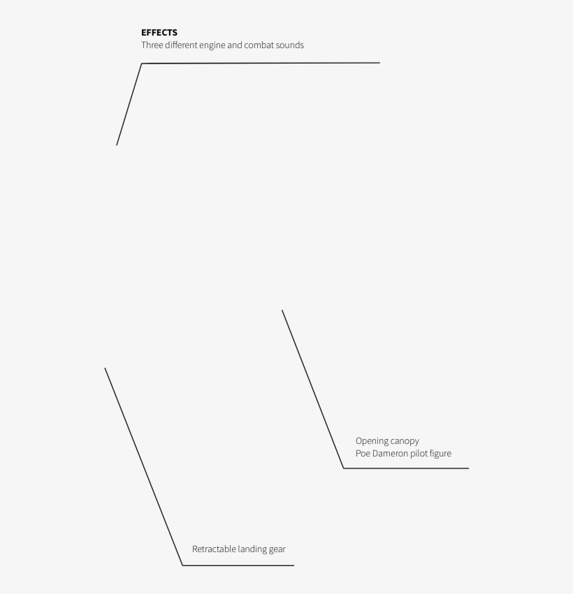 Poe's Boosted X-wing Fighter - Diagram, transparent png
