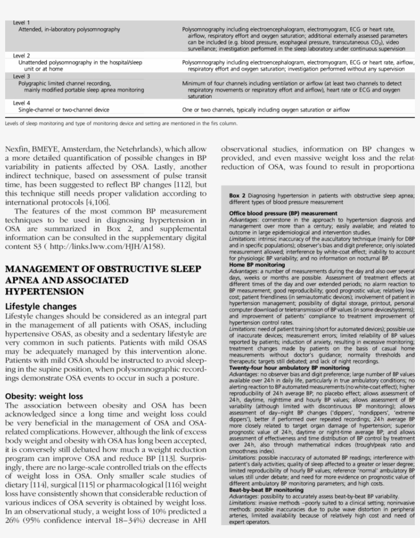 Diagnostic Tools For The Evaluation Of Obstructive - Obstructive Sleep Apnea, transparent png