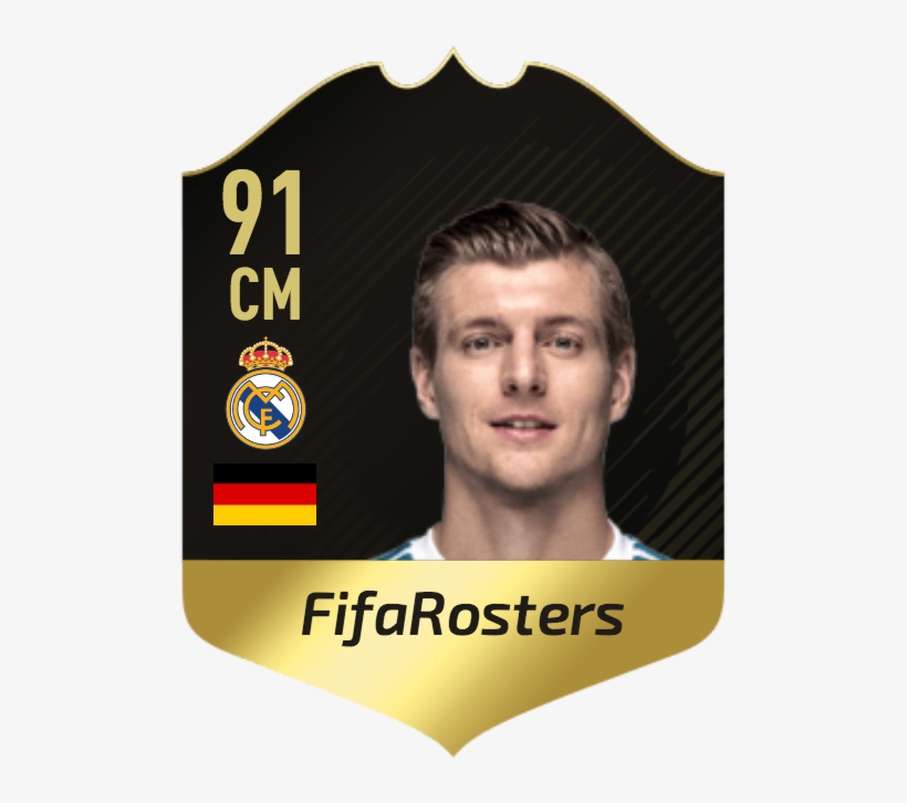 Real Madrid, transparent png