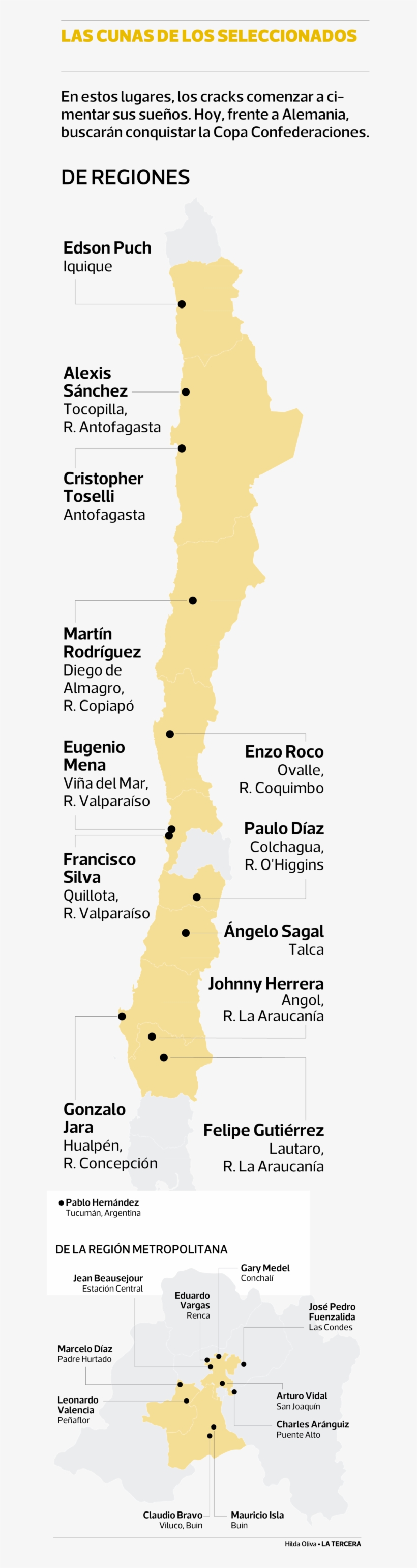 Dep Procedencia Jugadores Chilenos - Map, transparent png