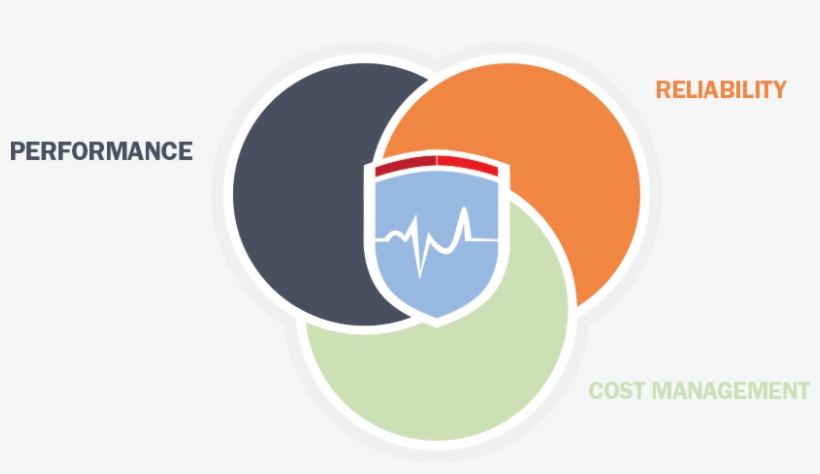When We Sat Down To Create A Better Procedure Pack - Axa Votre Service, transparent png