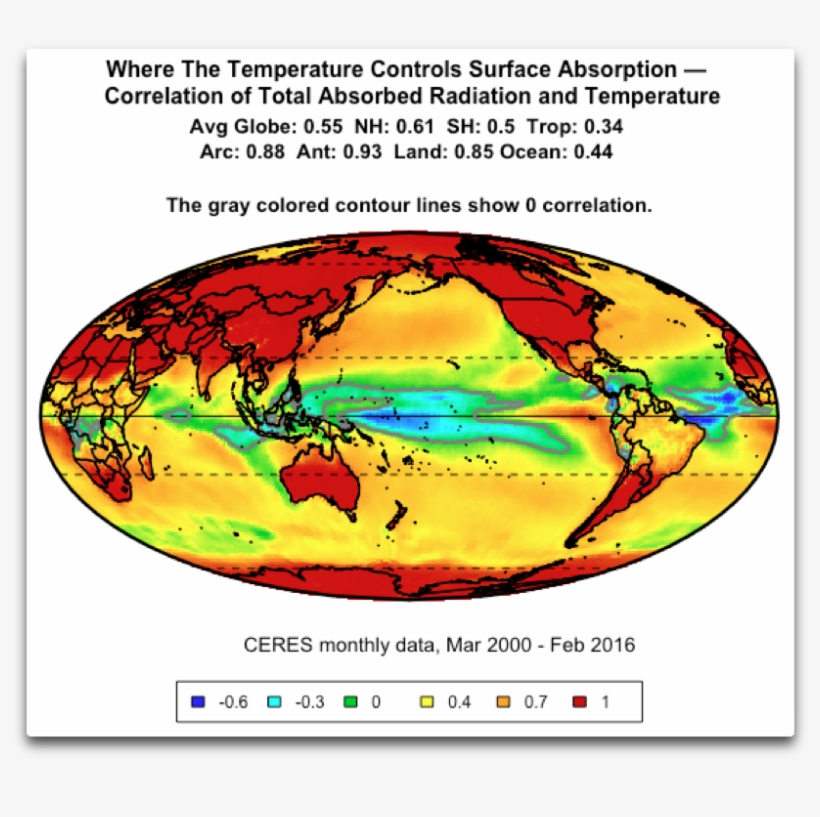 Nor Is It “constant From Pole To Pole” - Willis Eschenbach Ceres, transparent png