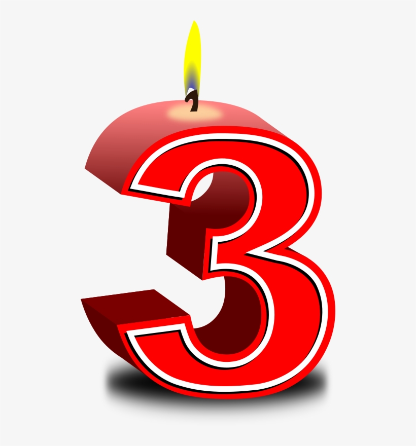 Birthday Candles 3 Years Background - 3rd Happy Birthday Png, transparent png
