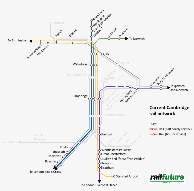 Current Rail Network - Cambridge To London Train Line, transparent png