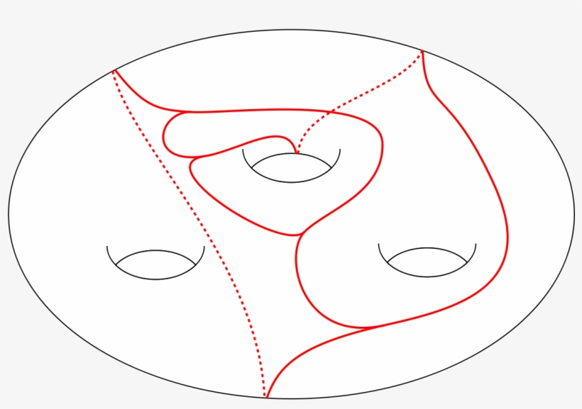 Circle, transparent png