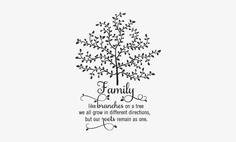 Like Branches On A Tree, We All Grow In Different Directions - Family Are Like Branches, transparent png