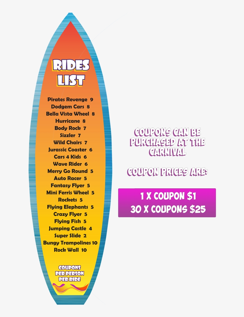 Ride List And Coupon Pricing, transparent png