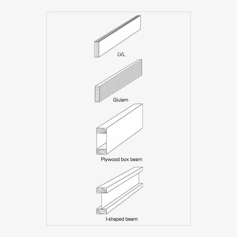 A Line Drawing Some Sample Engineered Timber Frame - Engineering, transparent png