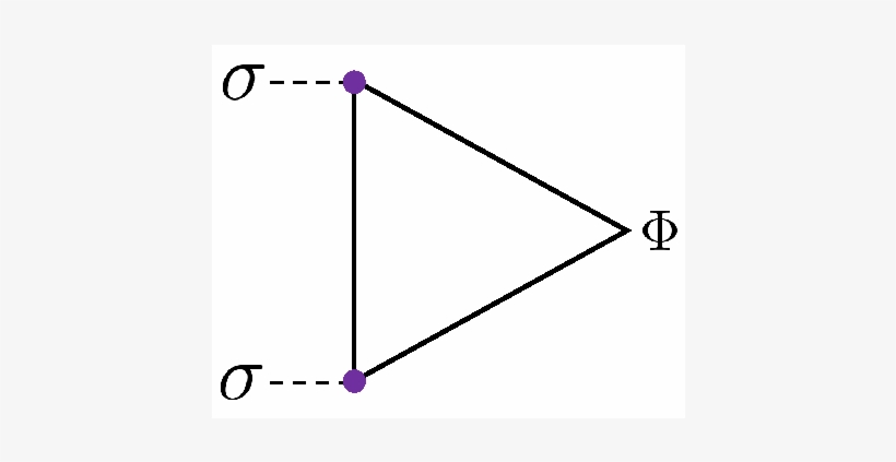 Show More Plots - Diagram, transparent png