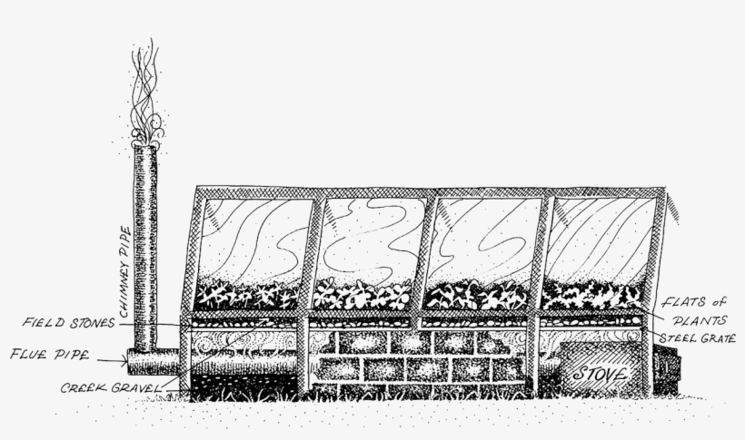 The Woodfired Bottom-heated Greenhouse Bench, transparent png