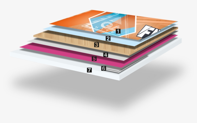 7 Bullet Proof Eps Core - Gadget, transparent png