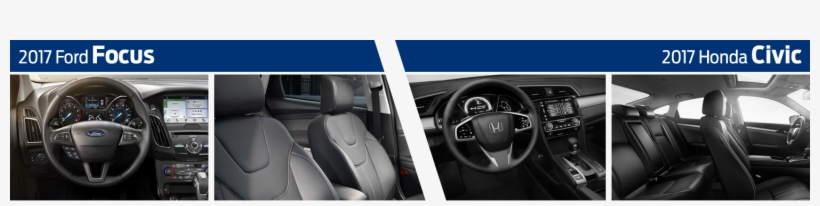 2017 Ford Focus Vs Honda Civic Interior Comparison - 2017 Ford Focus, transparent png