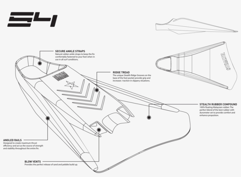 Fins In Foot Drawing Png, transparent png