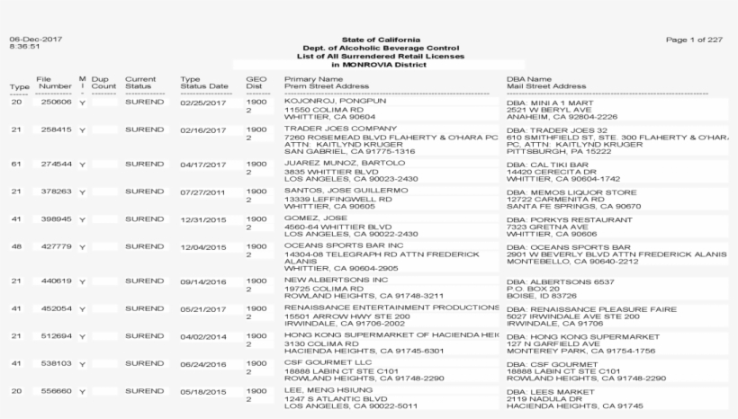Page 1 Of 233 01 Nov 2016 - Stundenplan Zum Ausdrucken Und Ausfüllen, transparent png