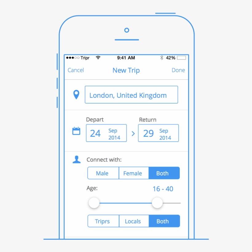 Tripr - Evolve - Apps - Technology - Travelling - Traveler - Iphone, transparent png