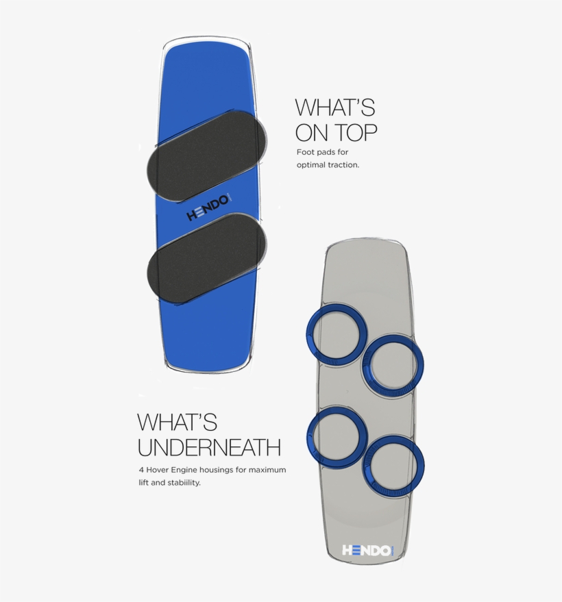 Who Can Forget The Infamous Hoverboard From The 1985 - Hendo Hoverboard Drone, transparent png