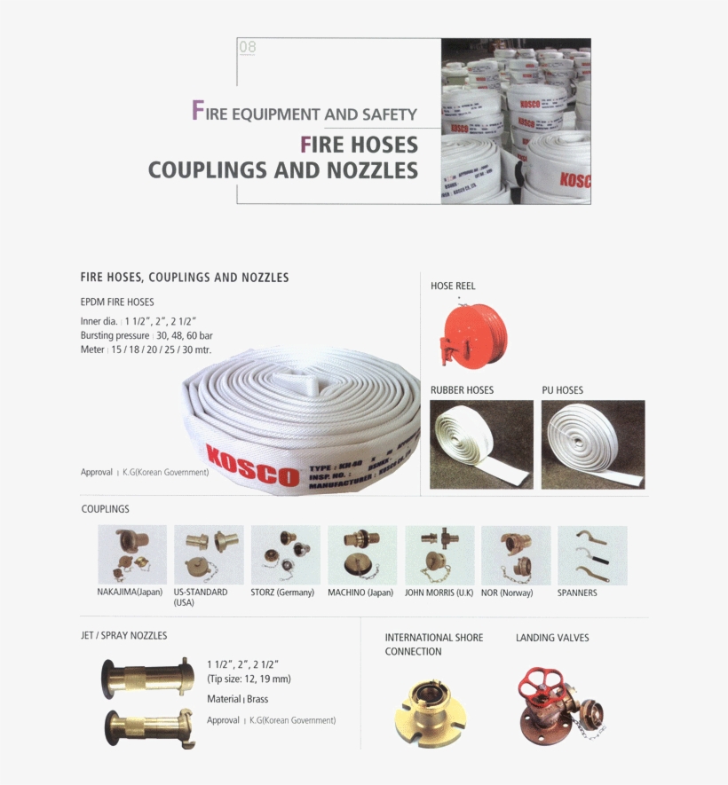 Fire Hose In Korea, transparent png