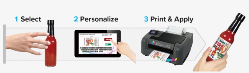 Next Steps - Afinia L501 Digital Color Label Printer, transparent png