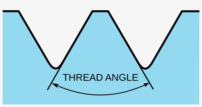 Thread Angle, transparent png