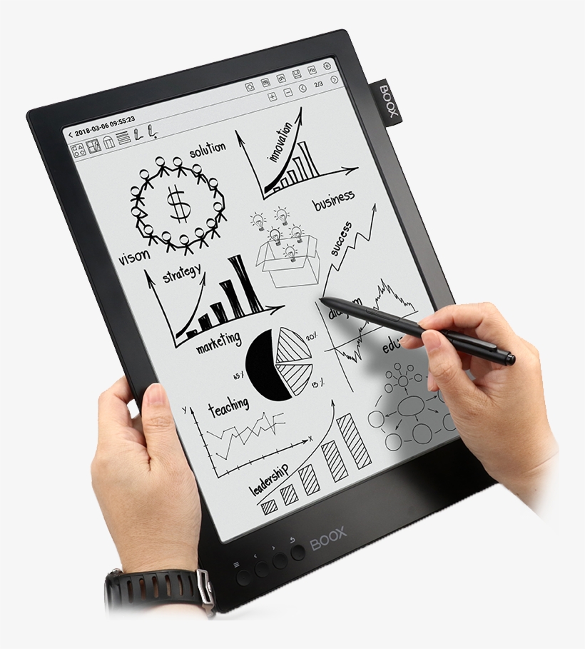 Write, Sketch And Job Down Your Ideas Any Time And - Boox, transparent png