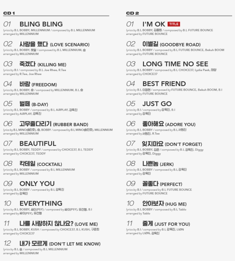 An Error Occurred - Cg Police Question Paper 2012, transparent png