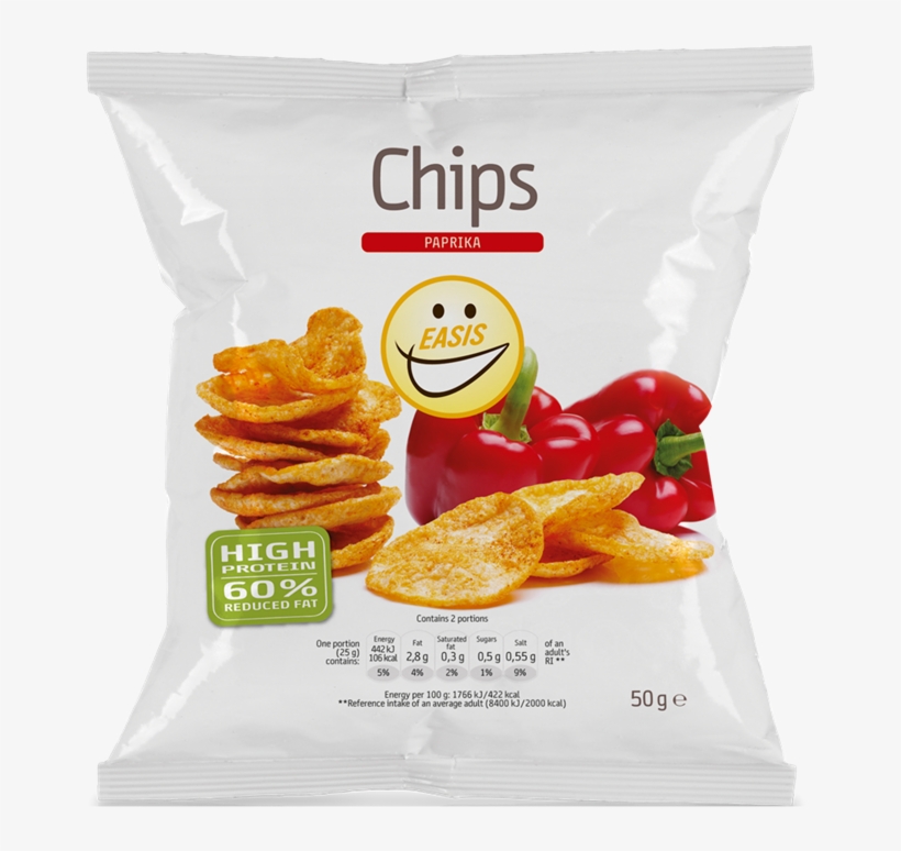Chips Packaging Design Png, transparent png