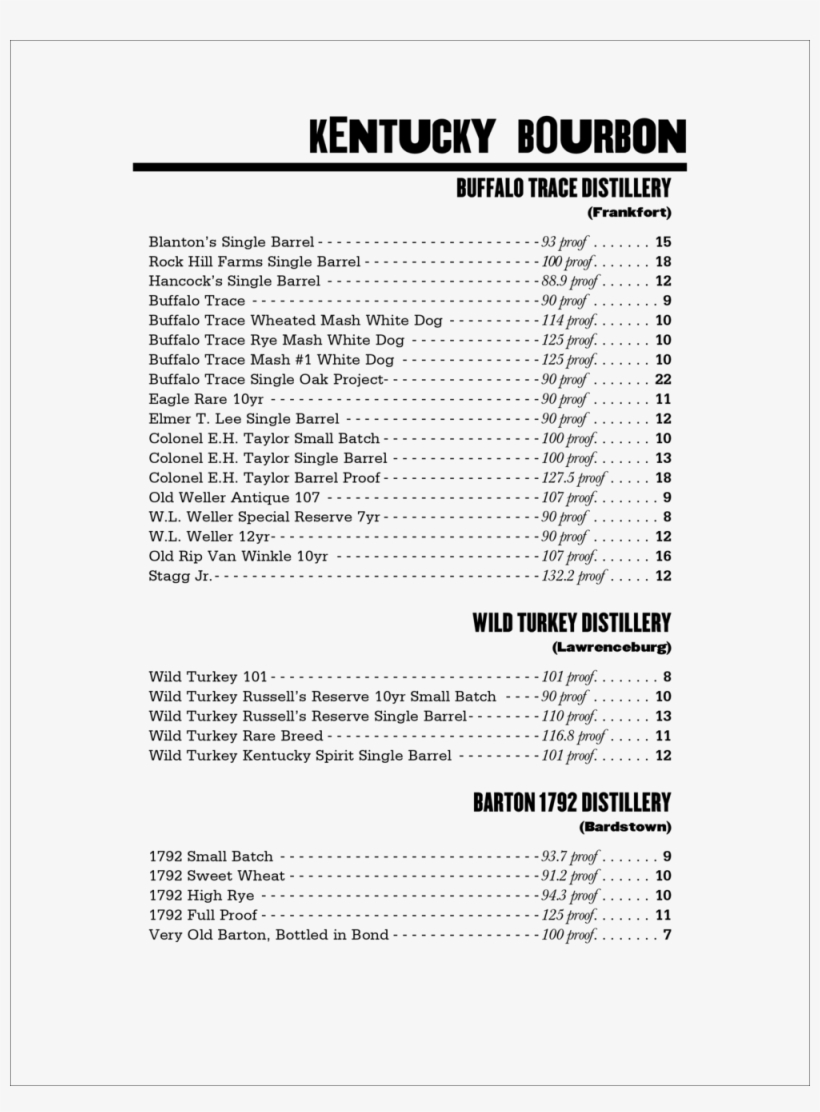 Spirits Book Fall 2018 Wrigleyville3 - Portable Network Graphics, transparent png