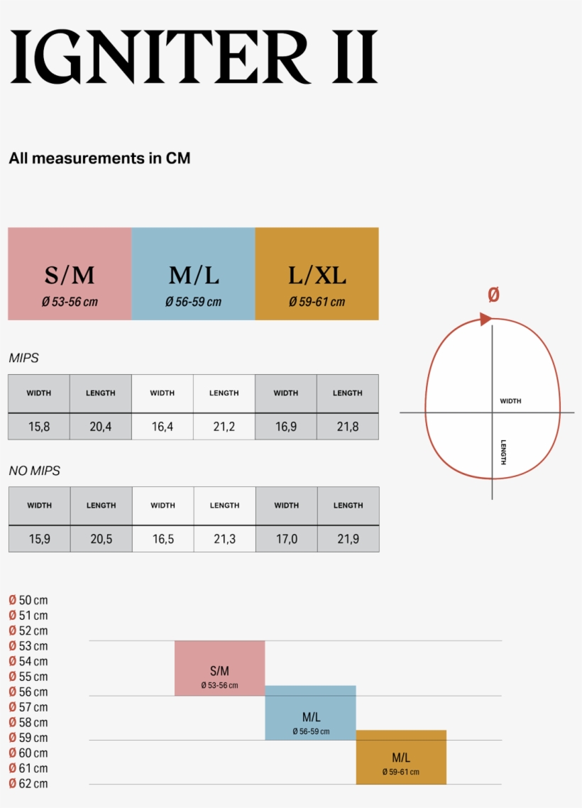 Size Chart - Sweet Protection Blaster Ii Mips Helmet, transparent png