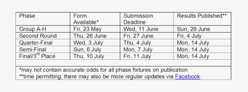 Image Navigation - Number, transparent png