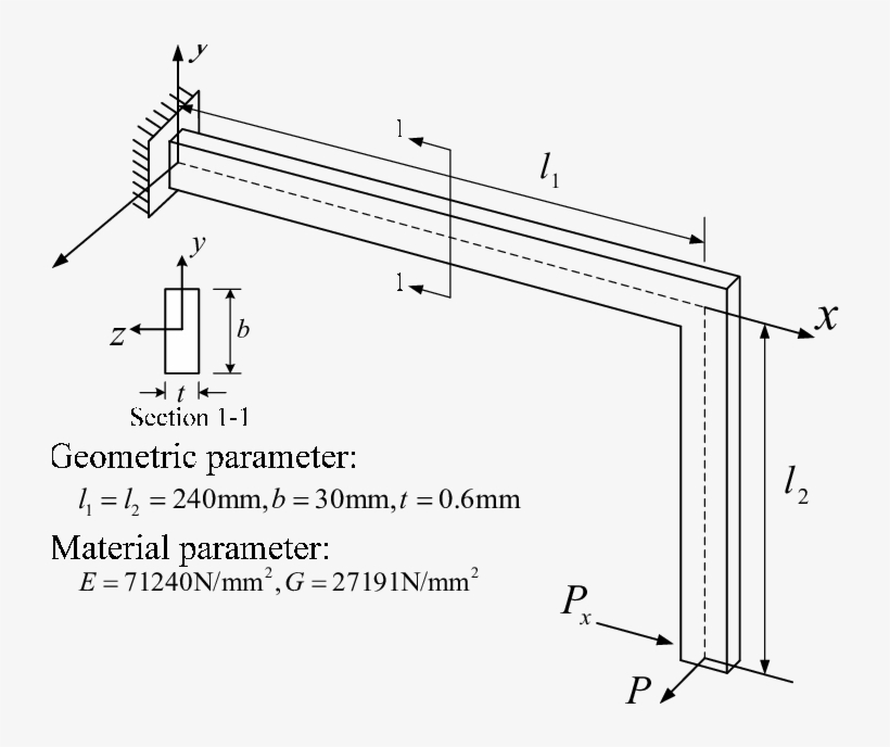 Initial Geometry Of Right-angle Frame, transparent png