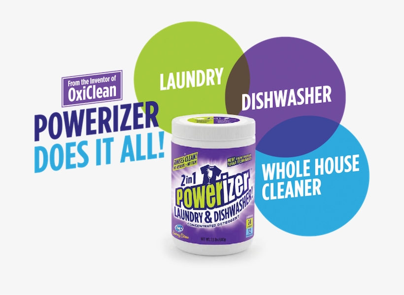 Powerizer Does It All - Powerizer 2-in-1 Laundry & Dishwasher Concentrated, transparent png