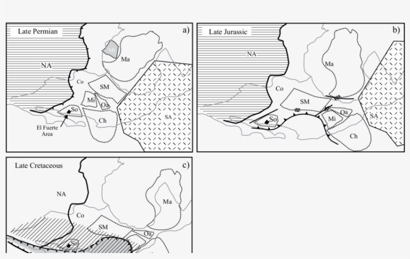 Hypothesis Of The Geotectonic Distribution Of Mexico - Mexico, transparent png