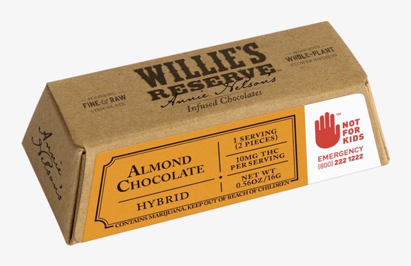 Annie's Chocolate Box Single-pack - Willie's Reserve, transparent png