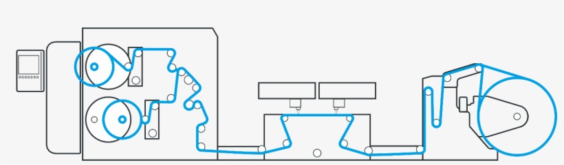 How To Optimize The Manufacturing Of Creation Windows - Manufacturing, transparent png