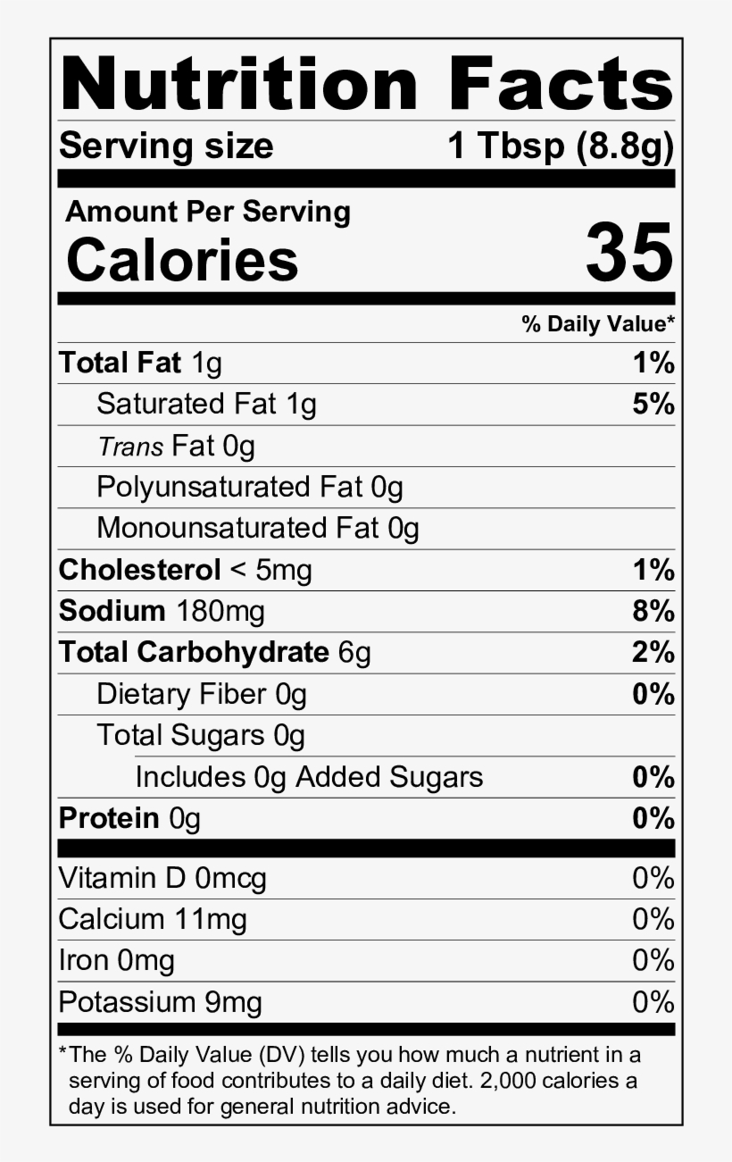 Cinnamon Roll Frosting Flavored Powder, 1 Pound Bulk - White Claw Nutrition Label, transparent png