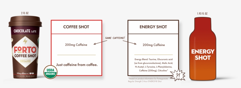 Diagram, transparent png