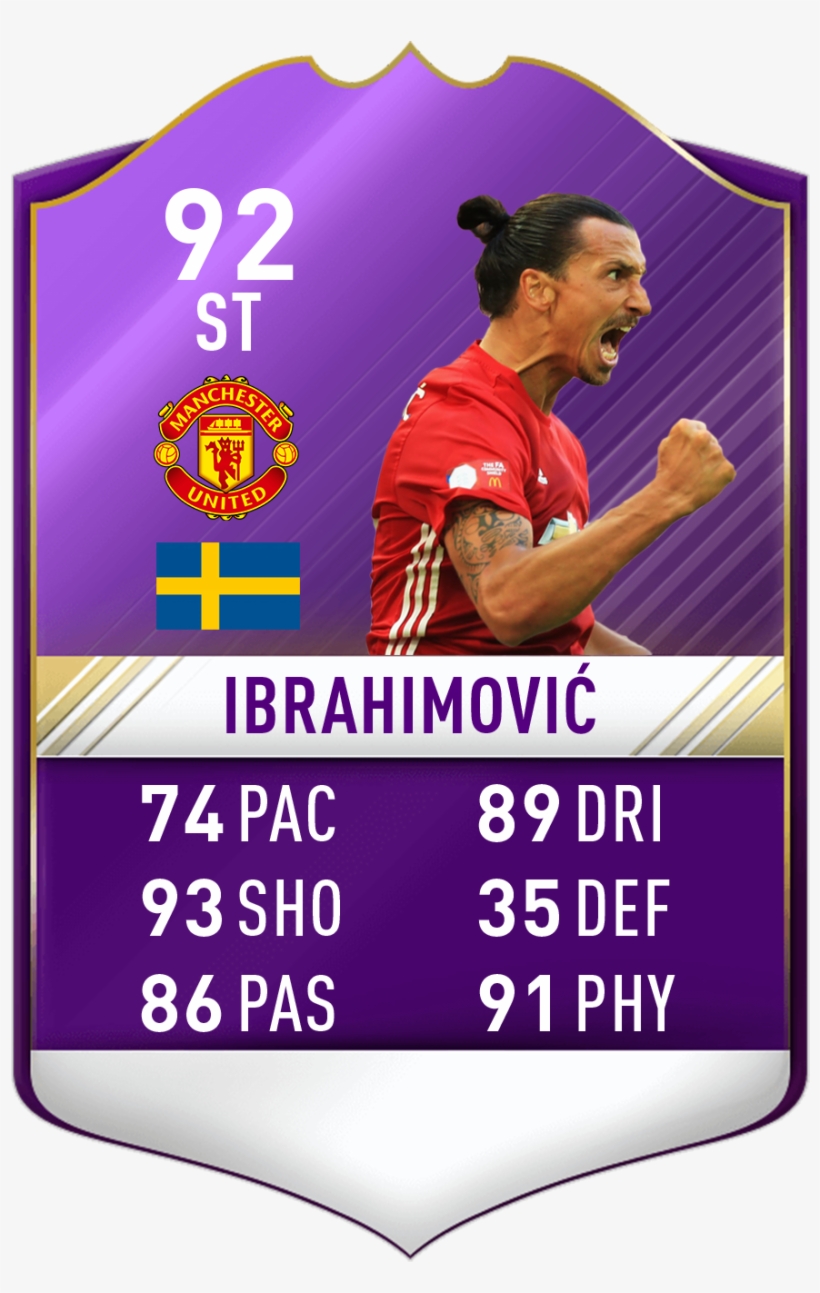 Fifa 19 Fut On Twitter - Ibrahimovic Fifa 17 Sbc, transparent png