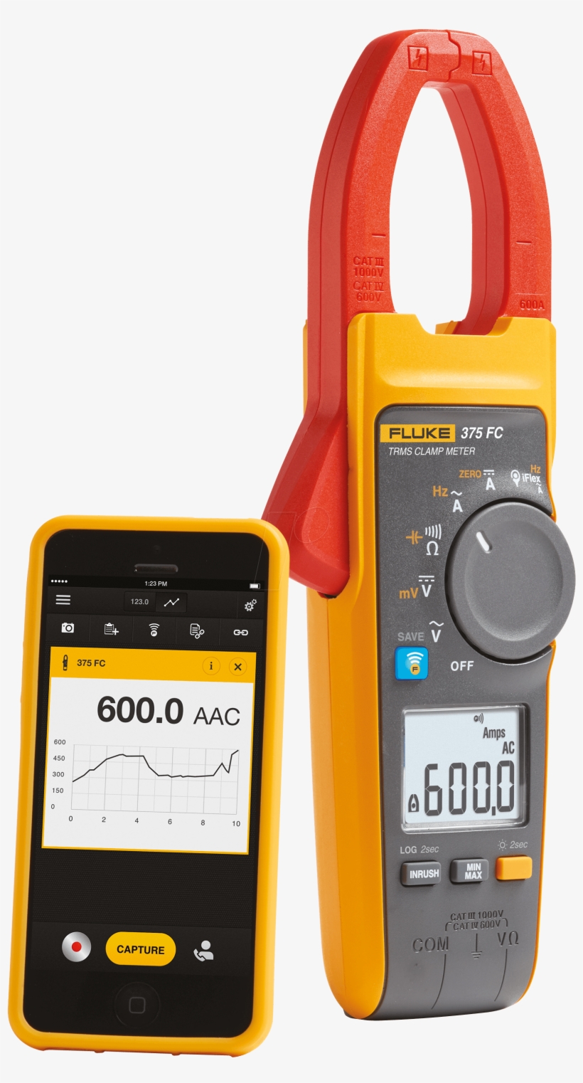 Fluke 375 Fc True-rms Ac/dc Clamp Meter Fluke, transparent png