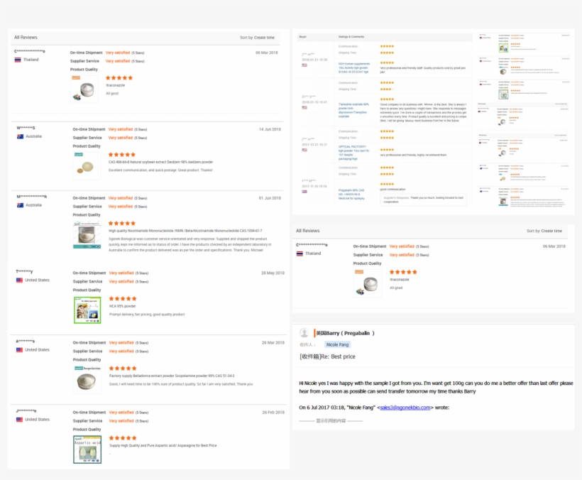 Sgonek High Quality Weight Loss 100% Supply Nuciferine, transparent png