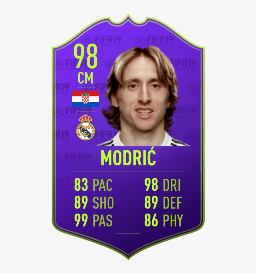 3 Dec - Real Madrid, transparent png