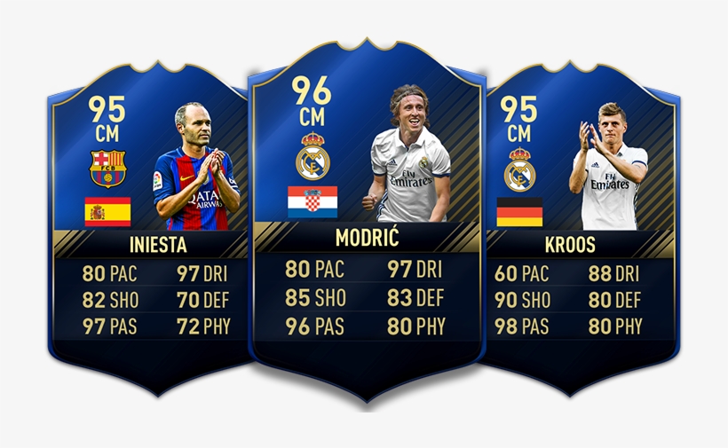 Https - //pbs - Twimg - - Toty Fifa 17 Card, transparent png