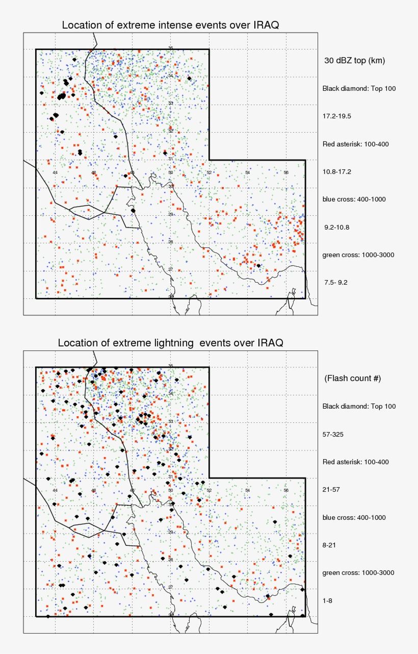 Following Figure Shows The Location Of The Precipitation - Diagram, transparent png
