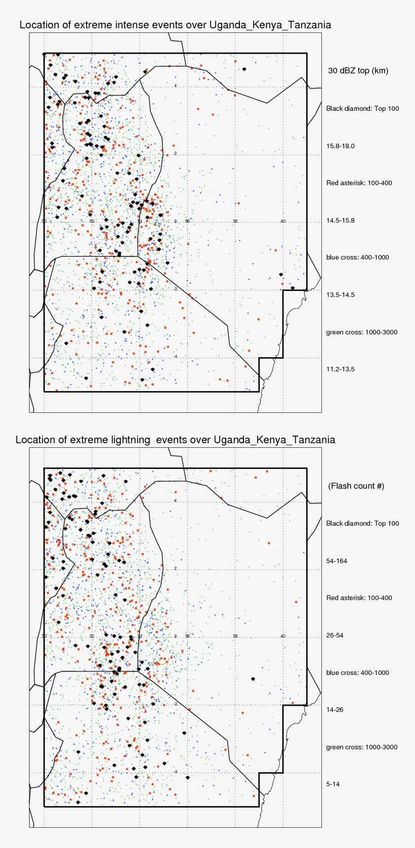 Following Figure Shows The Location Of The Precipitation - Diagram, transparent png